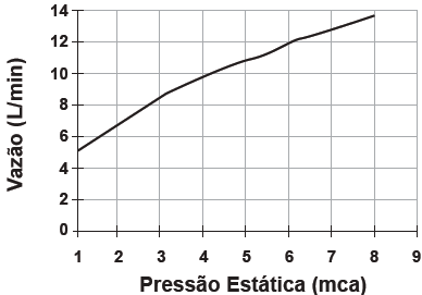 Enem 14 azul1 q 55
