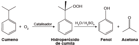 Enem 14 azul1 q 80