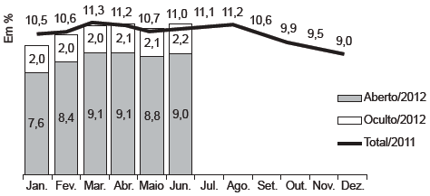 Enem 14 amarelo2 q 141