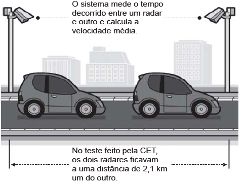 Enem 14 amarelo2 q 153